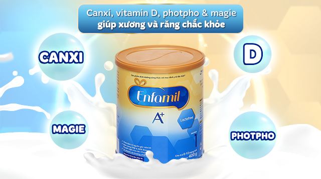 Hỗ trợ hệ xương, răng chắc khỏe Hỗ trợ hệ xương, răng chắc khỏe