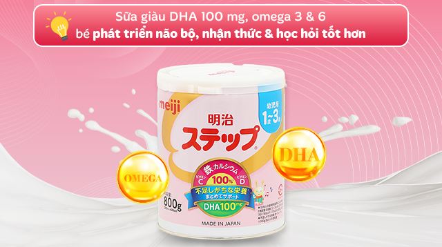 Thành phần DHA, omega 3 & 6