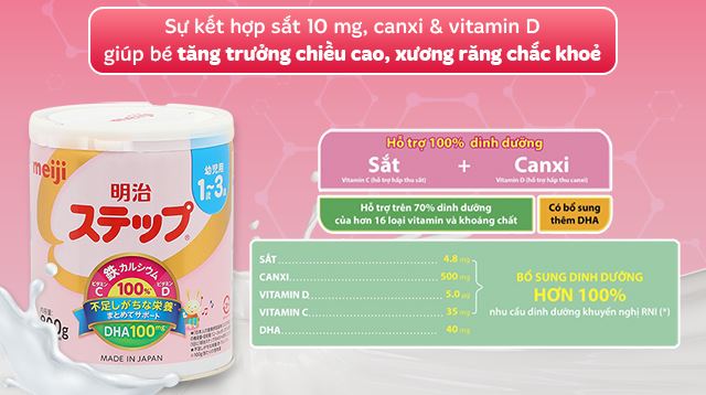 Sự kết hợp của sắt 10 mg, canxi và vitamin D 