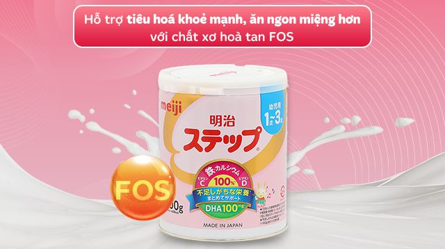 Chất xơ hòa tan FOS