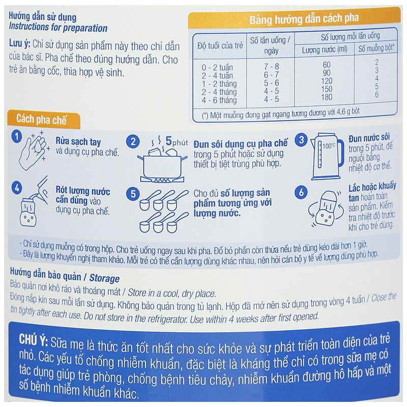 Sữa bột TH true Formula số 1 800g (0 - 6 tháng) - Giao bao bì ngẫu nhiên 10