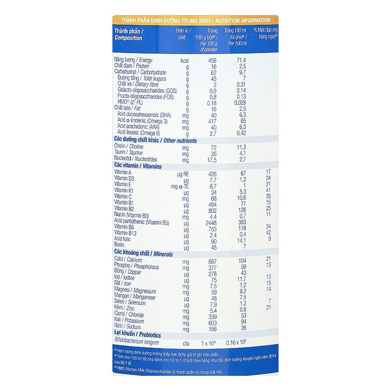 Sữa bột TH true Formula số 3 800g (1 - 2 tuổi) - Giao bao bì ngẫu nhiên 7