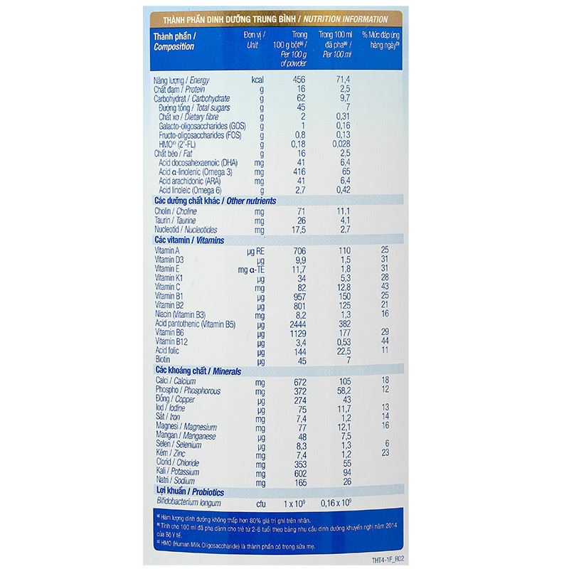 Sữa bột TH true Formula số 4 800g (2 - 6 tuổi) - Giao bao bì ngẫu nhiên 9
