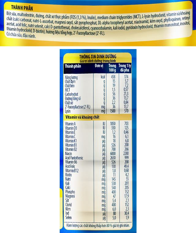 Sữa bột Nutifood GrowPLUS+ xanh 2+ hương vani 1.5 kg (từ 2 tuổi) giúp tăng cân - Thành phần