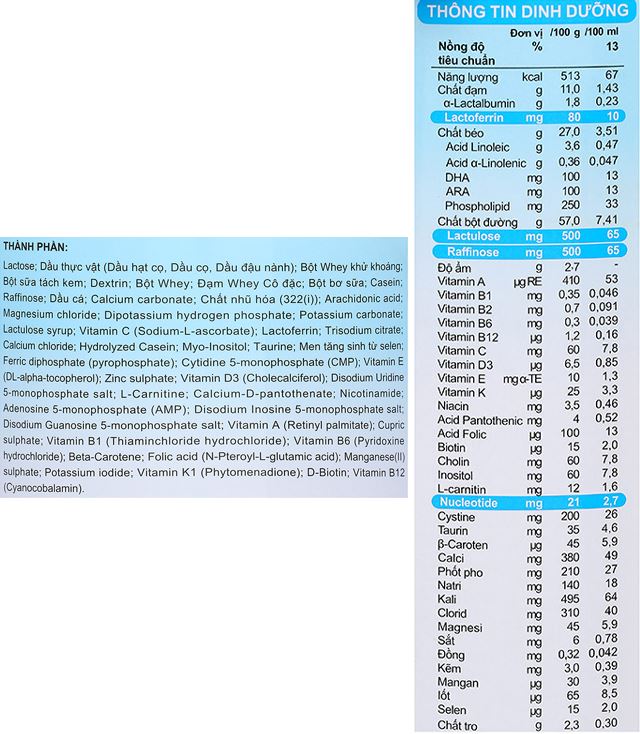 Sữa bột Morinaga Hagukumi số 1 800g (0 - 6 tháng) (mẫu mới) - Thành phần dinh dưỡng