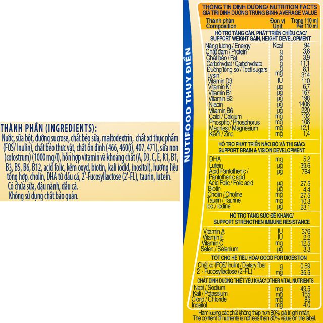 Thành phần dinh dưỡng