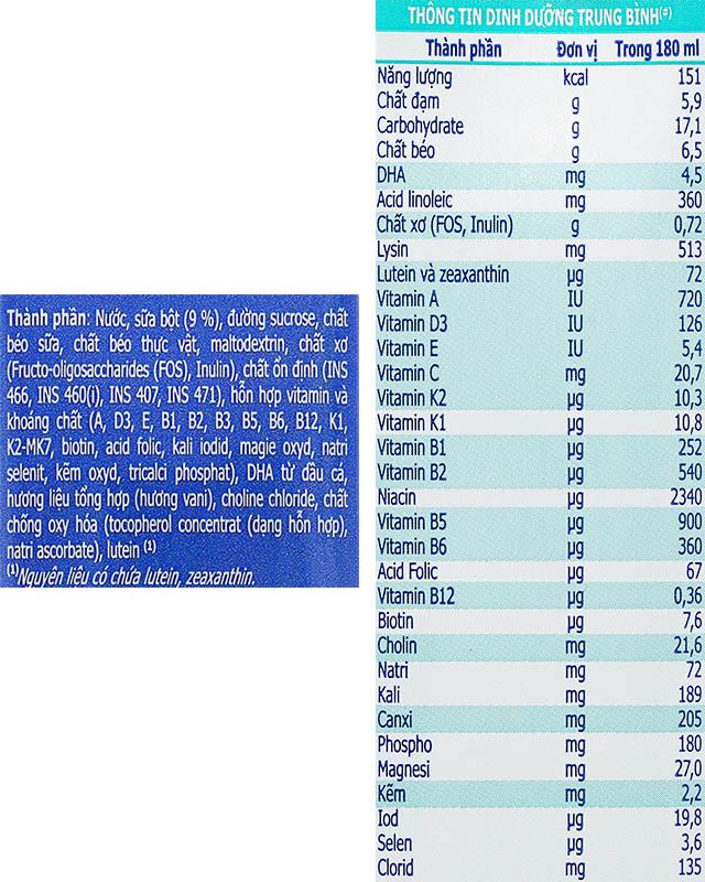 Thành phần lốc 4 hộp sữa pha sẵn Kun Doctor Eye Max hương vani 180 ml (từ 1 tuổi)