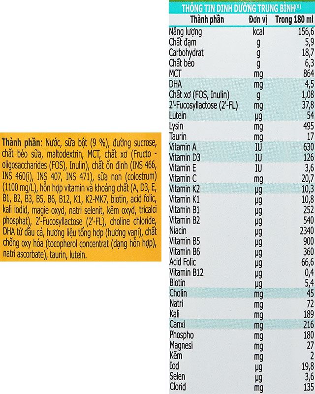 Thành phần thùng 48 hộp sữa non pha sẵn Kun Doctor Colostrum hương vani 180 ml (từ 1 tuổi)