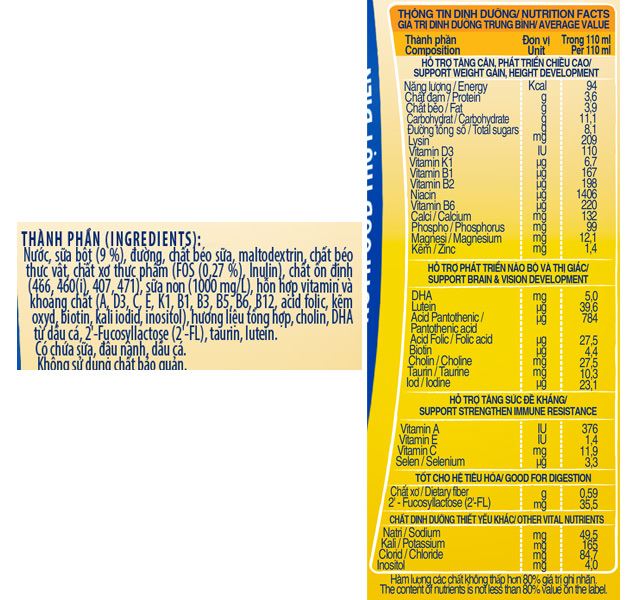 Thành phần thùng 48 hộp sữa non pha sẵn Nutifood GrowPLUS+ 1+ vàng hương vani 110 ml (1 - 2 tuổi)