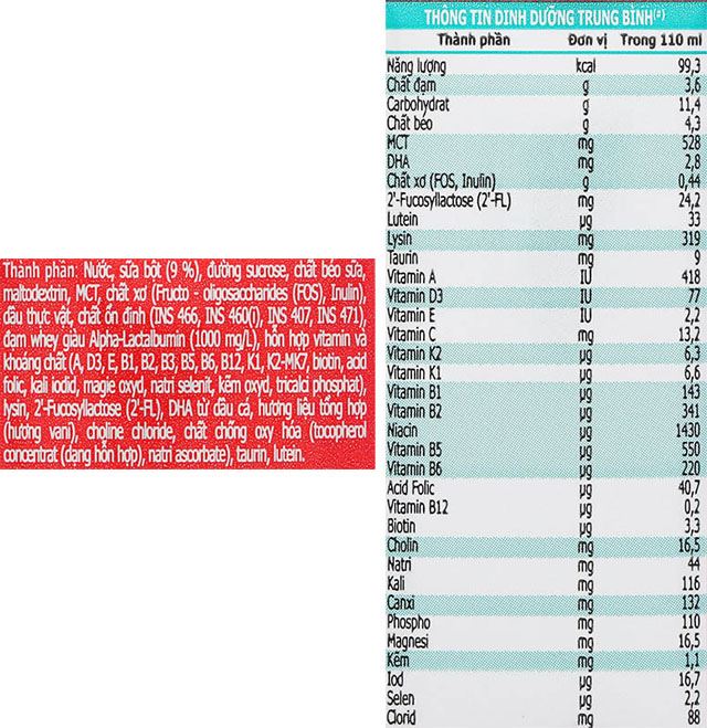 Thành phần thùng 48 hộp sữa pha sẵn Kun Doctor Grow Plus+ hương vani 110 ml cho trẻ suy dinh dưỡng, thấp còi (từ 1 tuổi) Thành phần thùng 48 hộp sữa pha sẵn Kun Doctor Grow Plus+ hương vani 110 ml cho trẻ suy dinh dưỡng, thấp còi (từ 1 tuổi)