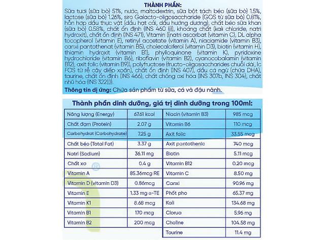 Lốc 3 hộp sữa pha sẵn Aptamil Kid 110 ml (từ 1 tuổi) - Thành phần dinh dưỡng