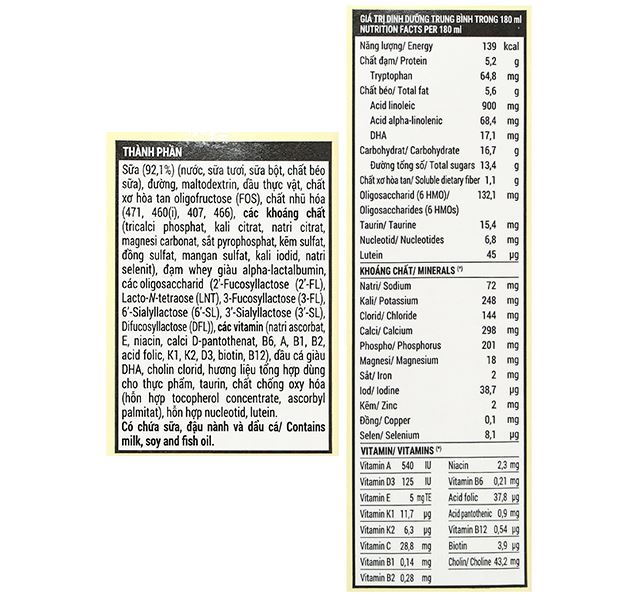 Thành phần dinh dưỡng