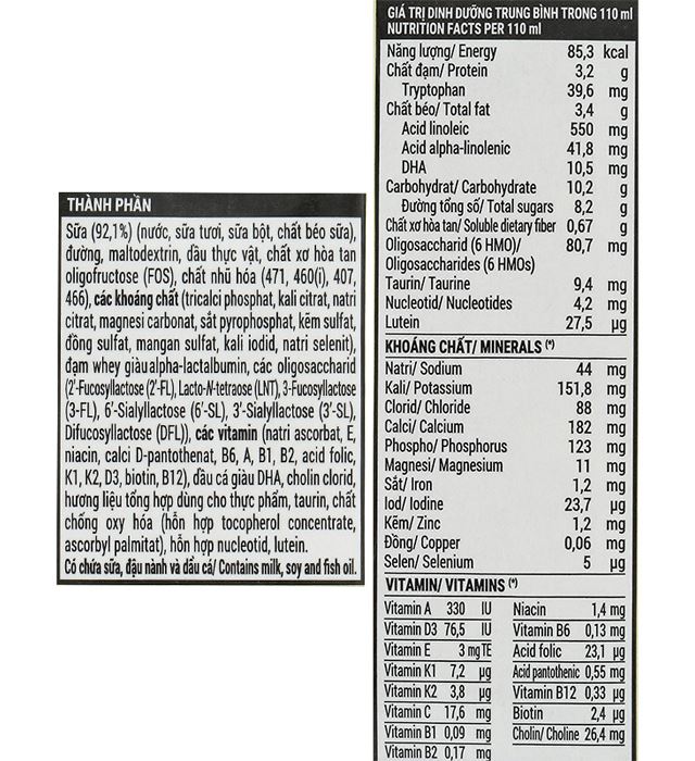 Thành phần dinh dưỡng