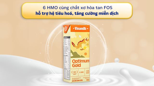 Sự kết hợp giữa HMO và chất xơ FOS Sự kết hợp giữa HMO và chất xơ FOS