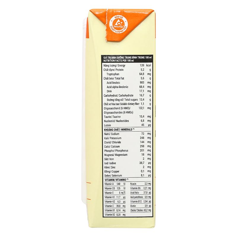 Thùng 48 hộp sữa pha sẵn Optimum Gold 180 ml (từ 1 tuổi) - Giao bao bì ngẫu nhiên 12