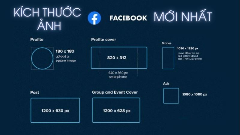 Kích Thước Hình Ảnh Chuẩn Đăng Facebook, Instagram Cho Tiệm Nail 2026: Hướng Dẫn Tối Ưu Từng Định Dạng