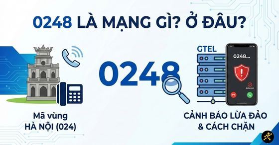 0248 là mạng gì? Ở đâu? Có phải lừa đảo không? Cách chặn số lạ