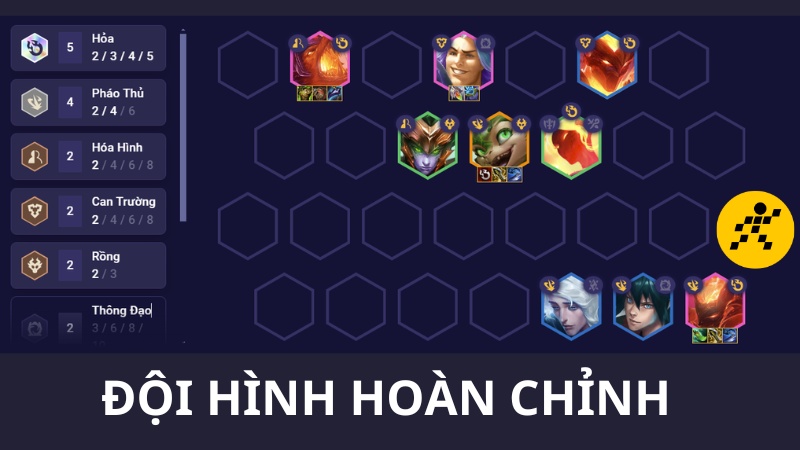 ĐỘI HÌNH  HỎA PHÁO THỦ hoàn chỉnh