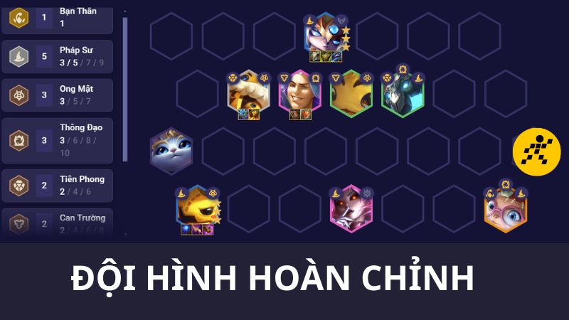 ĐỘI HÌNH PHÁP SƯ cuối game