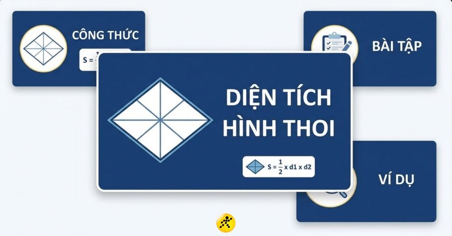 Cách tính diện tích hình thoi nhanh, dễ hiểu kèm ví dụ, bài tập