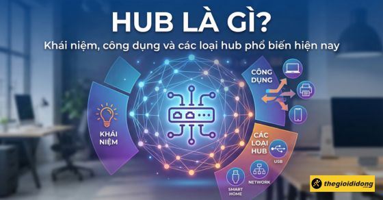 Hub là gì? Khái niệm, công dụng và các loại hub phổ biến hiện nay