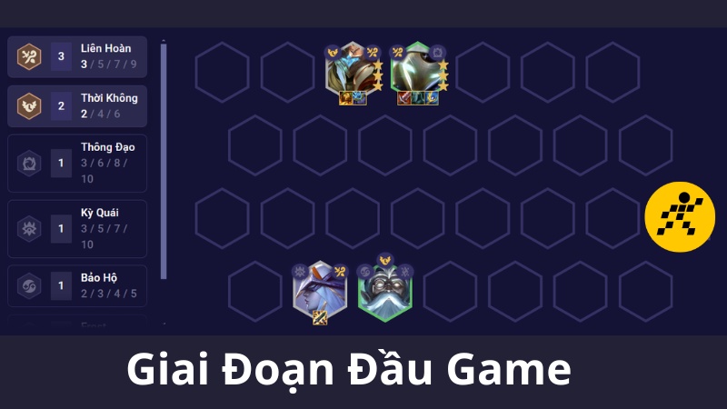 ĐỘI H&Igrave;NH LI&Ecirc;N HO&Agrave;N đầu game