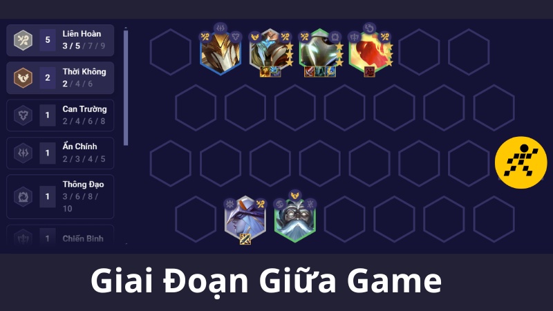 ĐỘI H&Igrave;NH LI&Ecirc;N HO&Agrave;N giữa game
