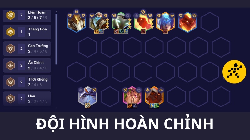 ĐỘI H&Igrave;NH LI&Ecirc;N HO&Agrave;N ho&agrave;n chỉnh