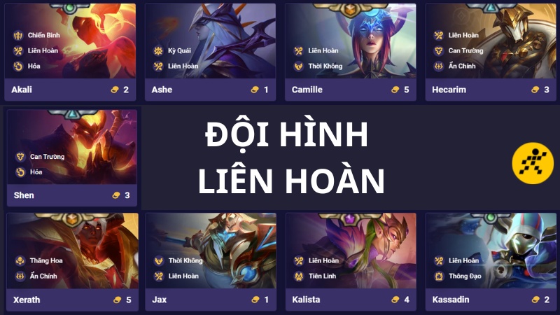 Đội h&igrave;nh Li&ecirc;n Ho&agrave;n