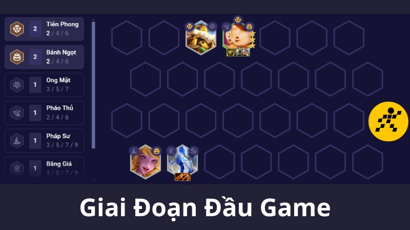 Đội hình Bánh Ngọt đầu game