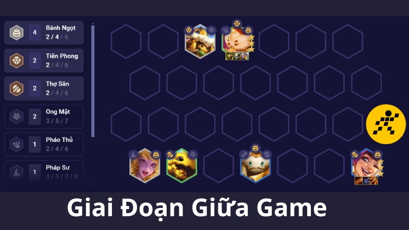 Đội hình Bánh Ngọt giữa game