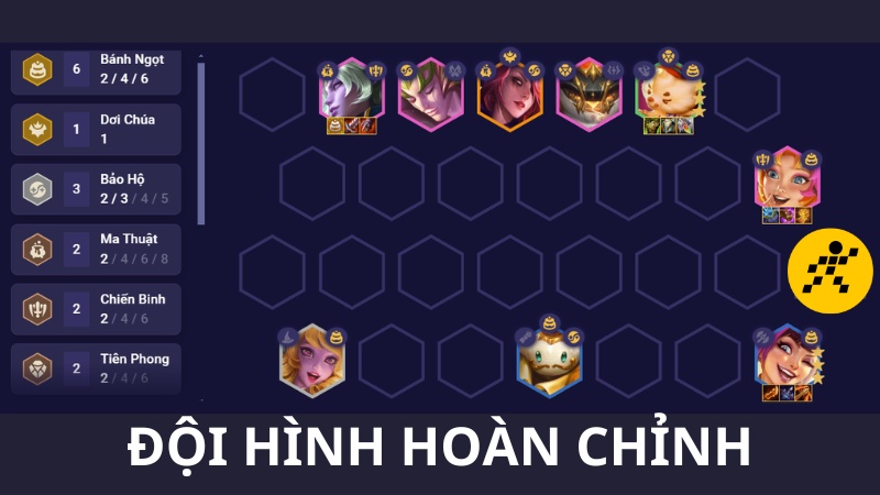 Đội hình Bánh Ngọt hoàn chỉnh