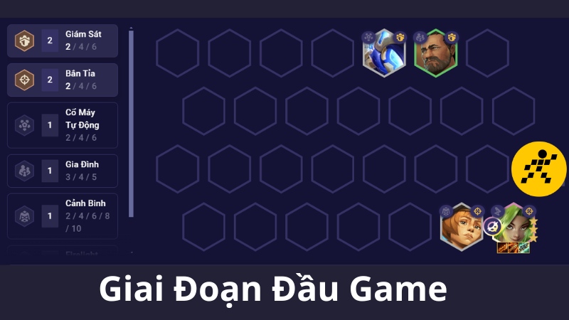 Cách chơi đội hình Ánh Lửa Giám Sát ĐTCL Mùa 13 Đầu Game Cách chơi đội hình Ánh Lửa Giám Sát ĐTCL Mùa 13 Đầu Game