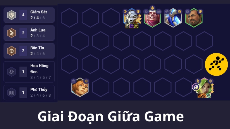 Cách chơi đội hình Ánh Lửa Giám Sát ĐTCL Mùa 13 Giữa Game Cách chơi đội hình Ánh Lửa Giám Sát ĐTCL Mùa 13 Giữa Game