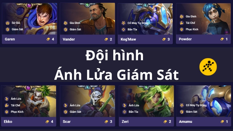 Đội h&igrave;nh &Aacute;nh Lửa Gi&aacute;m S&aacute;t ĐTCL M&ugrave;a 13 