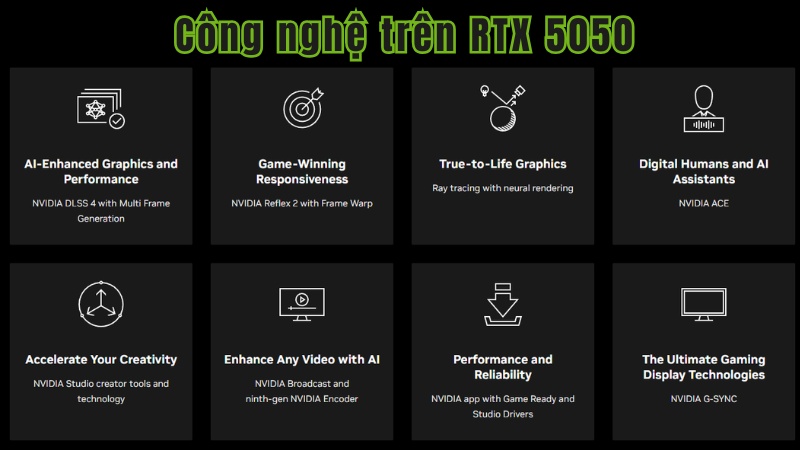 C&ocirc;ng nghệ đột ph&aacute; tr&ecirc;n RTX 5050