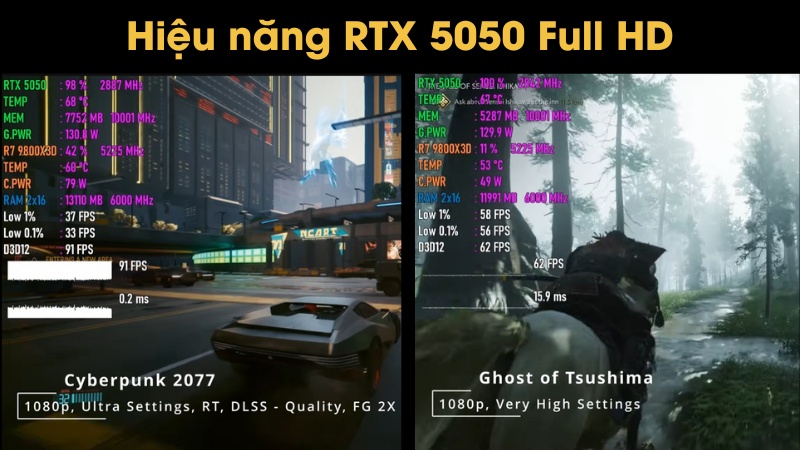 Test game RTX 5050 ở độ phân giải Full HD (1080p) Test game RTX 5050 ở độ phân giải Full HD (1080p)