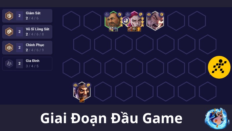 C&aacute;ch chơi đội h&igrave;nh Gia Đ&igrave;nh ĐTCL Đầu Game