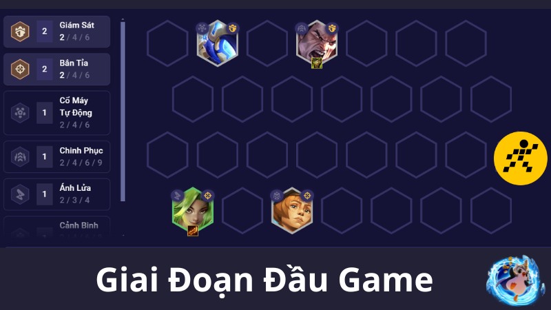 Cách chơi đội hình Giám Sát ĐTCL Mùa 13 Đầu Game