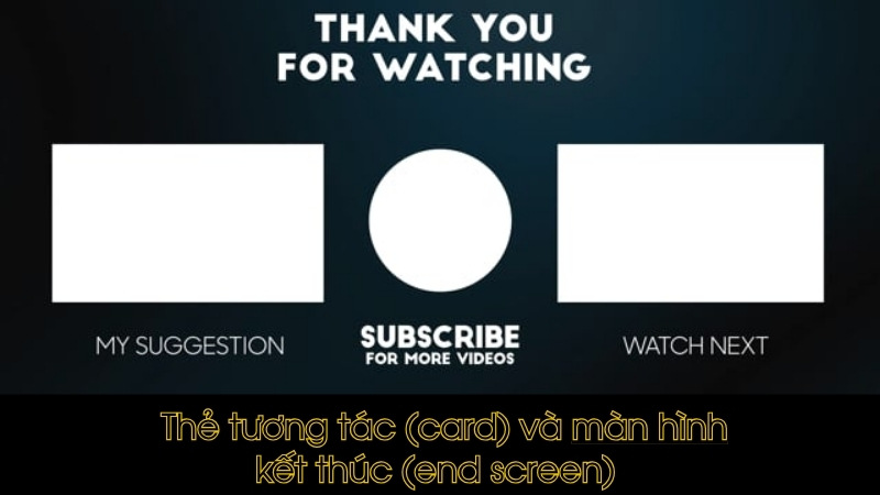  Sử dụng thẻ tương t&aacute;c (card) v&agrave; m&agrave;n h&igrave;nh kết th&uacute;c (end screen) 