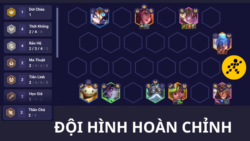 Đội hình Thời Không hoàn chỉnh