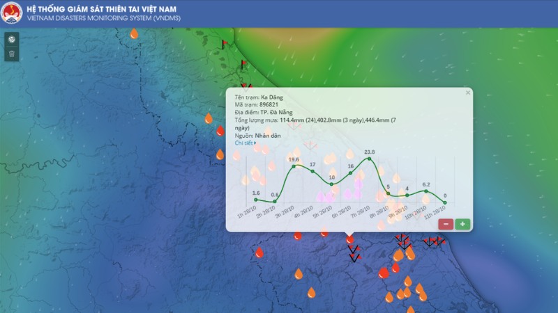 Xem lượng mưa báo động Xem lượng mưa báo động