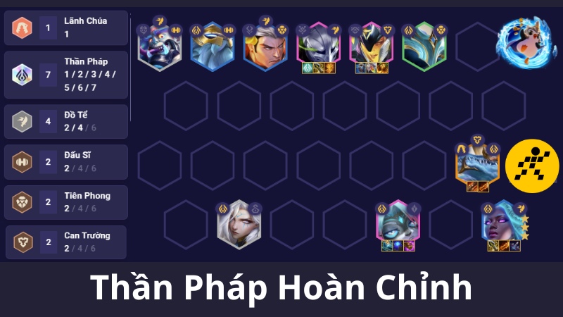Cách chơi đội hình Thần Pháp ĐTCL Mùa 14 cuối Game Cách chơi đội hình Thần Pháp ĐTCL Mùa 14 cuối Game