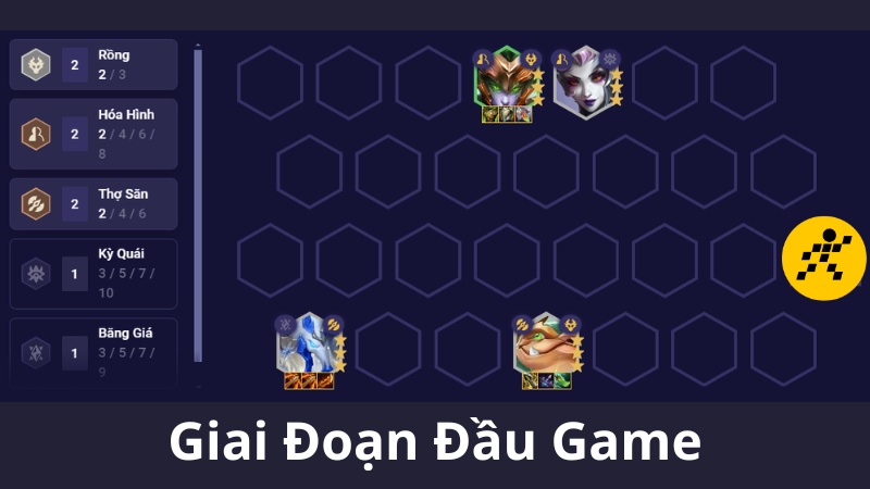 Đội h&igrave;nh Thợ Săn đầu game