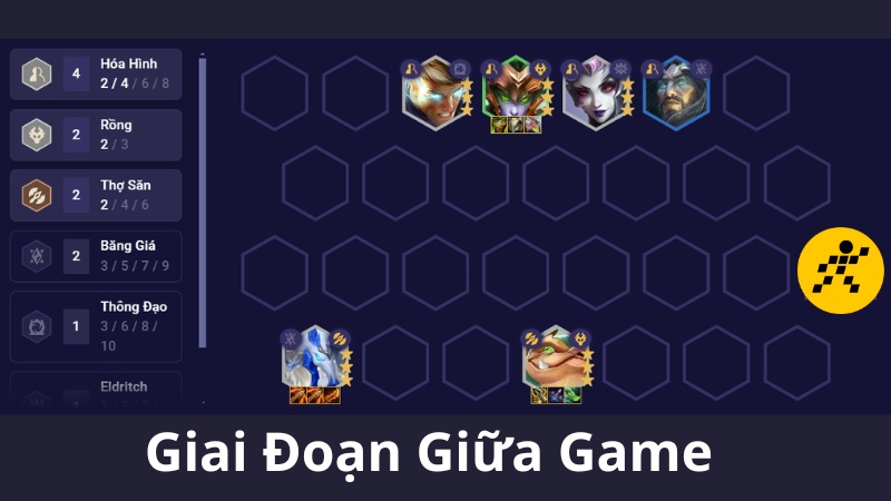 Đội h&igrave;nh Thợ Săn giữa game