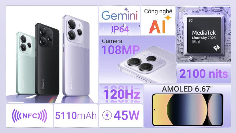 Xiaomi Redmi Note 14 5G