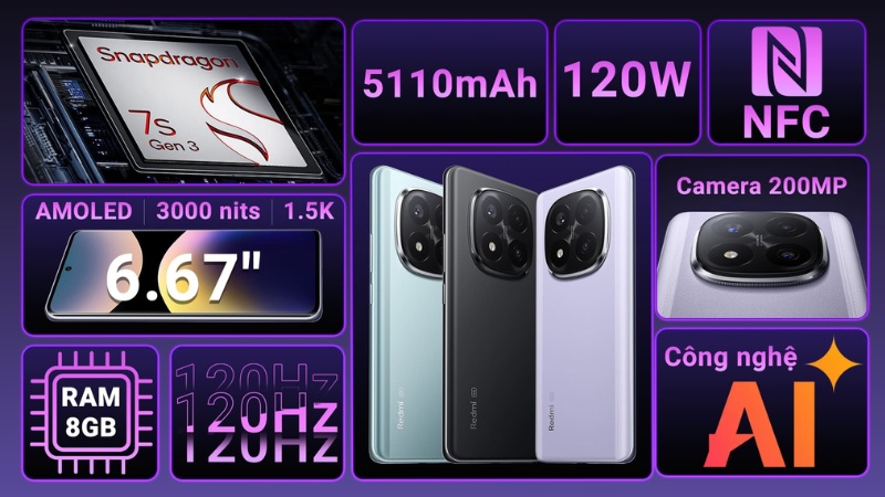 Xiaomi Redmi Note 14 Pro+ 5G 8GB/256GB