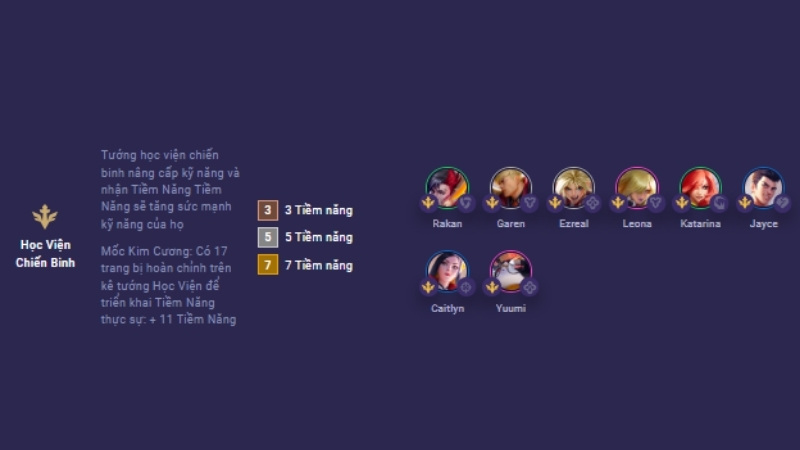 Học Viện Chiến Binh