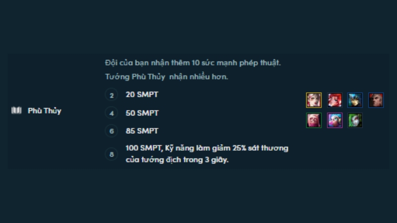 Hệ Phù Thủy