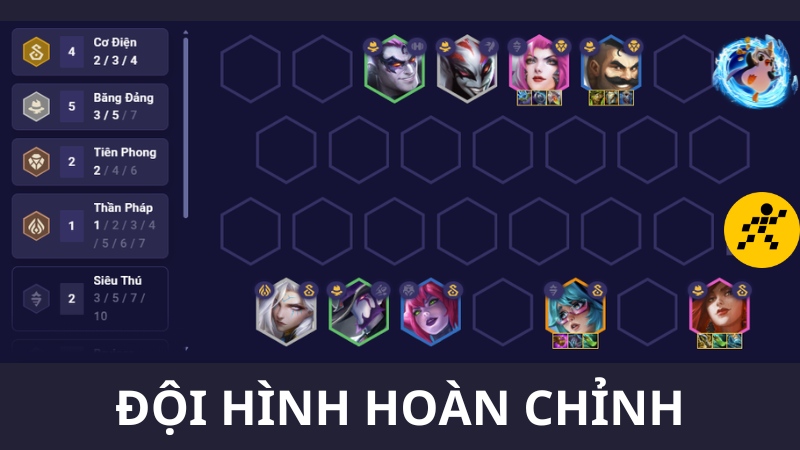 Đội hình Băng Đảng